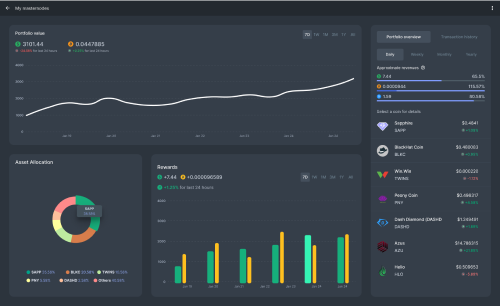 Crypos.io — automated masternode platform